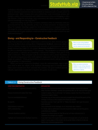 24 PART 1 Business CommuniCATion FoundATions 2 Mastering Team Skills ...