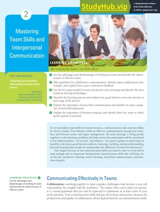 [24] PART 1: Business CommuniCATion foundATions
2
Mastering
Team Skills and
Interpersonal
Communication
LEARNING OBJECTIVES
After studying this chapter, you will be able to
❶ List the advantages and disadvantages of working in teams and describe the charac-
teristics of effective teams.
❷ Offer guidelines for collaborative communication, identify major collaboration tech-
nologies, and explain how to give constructive feedback.
❸ List the key steps needed to ensure productive team meetings and identify the most
common meeting technologies.
❹ Describe the listening process and explain how good listeners overcome barriers at
each stage of the process.
❺ Explain the importance of nonverbal communication and identify six major catego-
ries of nonverbal expression.
❻ Explain the importance of business etiquette and identify three key areas in which
good etiquette is essential.
As vice-president responsible for human resources, communication, and corporate affairs
for Xerox Canada, Tony Martino relied on effective communication among team mem-
bers and between teams and upper management. He used meetings to bring people
together to solve business problems and help ensure that participants will be committed
to the implementation. “To succeed,” says Martino, “you need to gather as much input as
possible to develop a good business solution. Listening, clarifying, testing understanding,
and truly hearing what people are saying makes the difference in teamwork and success.”
This chapter focuses on the communication skills you need in order to work well in
team settings and on important interpersonal communication skills that will help you
on the job: productive meetings, active listening, nonverbal communication, and busi-
ness etiquette.
TIpS for SuCCeSS
“Good listeners will achieve
more business success in their
careers.”
—Tony martino
former Vice-President, Human
Resources, Communication &
Corporate Affairs, Xerox Canada
L E A R N I N G O B J E C T I V E ➊
List the advantages and
disadvantages of working in teams
and describe the characteristics of
effective teams.
Communicating effectively in Teams
Collaboration—working together to meet complex challenges—has become a core job
responsibility for roughly half the workforce.1 No matter what career path you pursue,
it’s a virtual guarantee that you will be expected to collaborate in at least some of your
work activities. Your communication skills will pay off in these interactions, because the
productivity and quality of collaborative efforts depend heavily on communication skills.
 
