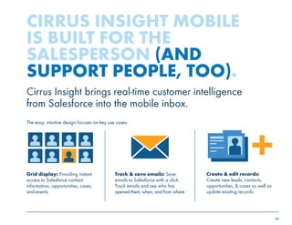 24 
CIRRUS INSIGHT MOBILE 
IS BUILT FOR THE 
SALESPERSON (AND 
SUPPORT PEOPLE, TOO). 
Cirrus Insight brings real-time customer intelligence 
from Salesforce into the mobile inbox. 
The easy, intuitive design focuses on key use cases: 
Grid display: Providing instant 
access to Salesforce contact 
information, opportunities, cases, 
and events 
Track & save emails: Save 
emails to Salesforce with a click. 
Track emails and see who has 
opened them, when, and from where 
Create & edit records: 
Create new leads, contacts, 
opportunities, & cases as well as 
update existing records 
