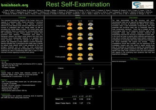 Rest Self-Examination
V. Adam, B. Baird, P. Bazin, P. Bellec, B. Bernhardt, J. Berson, C. Bonhage, J. Böttger, T. Buschmann, X. Castellanos, B. Cheung, C. Cioli, V. Conde, C. Craddock, E. Dickie, P. Dickinson, M. Doherty, E. Duff, H. Engen, K. Franke, T. Fritz, G.
Gauthier, S. Ghosh, C. Gorgolewski, M. Hanke, P. Haueis, T. Hoffmann, R.M. Hutchison, A. Kanaan, S. Kharabian, K. Kipping, S. Kotz, S. Lerique, G. Lohmann, S. Löhne, X. Long, D. Margulies, D. McLaren, T. Melicher, M. Mennes, S. Mesmoudi,
P. Mikolas, M. Milham, K. Mills, K. Müller, D. Pahwa, F. Ruby, A. Sadvakas, A. Schäfer, R. Schurade, M. Seal, J. Smallwood, J. Soch, C. Steele, J. Stelzer, R. Toro, R. Turner, L. Uddin, S. Urchs, S. Valk, T. Vanderwal, A. Villringer, C. Yan, T.
Yarkoni
Overview Stimuli Discussion
One important evolutionary feature of the human mind is its z = -∞ z=0 z = 2.3 Our data demonstrate that the accuracy with which
capacity to understand itself. Recent advances in functional neuroscientist make can be captured by signal detection theory.
neuroimaging have revealed a core network, commonly Participants’ accuracy at detecting the default mode network
referred to as the default mode network (DMN) that are used by Default-mode increased when it was thresholded conservatively and when
humans to understand their own mental states, as well as presented with functional maps with no thresholds made the
simulating the mental states of others. The current study used most conservative decisions. Given that at present at least,
signal detection theory to explored how neuroscientists identify neuroimaging relies on the subjective decisions made by the
this constellation of brain regions relative to several other investigator, these data provide important evidence that
prominent brain networks. Participants were asked to thresholding improves the accuracy of diagnoses of brain data.
distinguish between the default mode network and three other Motor In the future we hope to explore which networks participants are
commonly found resting-state networks in a speeded force most able to confuse with the default mode network, extend this
choice paradigm. To vary the strength of the signal each investigation to incorporate other brain networks and understand
network was presented at three different z-scored thresholds. the neural substrates that support this process. Further
Results indicated that (i) participants were better able to identify investigations should also consider how the experience of the
the default mode network when it was presented at the most investigator impacts upon their ability to rapidly identify brain
stringent threshold and (ii) made the most conservative Salience data at thresholds at thresholds to explore the possibility that
decisions when the data was not thresholded at all. These data investigators with greater experience are better able to correctly
underline the value of thresholding fMRI data in order to make identify brain data under conditions which are more ambiguous
informed choices regarding functional brain activity. with regards to the underlying brain dynamics than their less
experienced colleagues.
Methods Fronto-parietal
The Story
Participants
Behind the shenanigans
- N = 20
- Recruited during the Brainhack unconference 2012 in Leipzig Results
- Age (M = 31.9, SD = 8.9)
- 15 males, 5 females Criterion d’
Stimuli
-Spatial maps of resting state networks overlaid on 3D
renderings: default, motor, salience, and frontal parietal
-Thresholded at 3 z-score levels: -∞, 0, 2.3.
Paradigm
- task: To recognize DMN, answer 'yes', 'no’ with button press
- 2 runs per 7.5 minutes
- 26 DMN, 104 other networks, 3 thresholds/network
- stimulus duration: 1500 ms -∞ 0 2.3 -∞ 0 2.3
- Response time: 1500 ms Threshold Threshold
Conclusions on Collaboration
- Interval period (blank screen): 500 ms
Questionnaire
- Demographics and questions concerning level of expertise z =-∞ z=0 z = 2.3
with DMN and other resting-state networks.
Mean Hit 0.5 0.34 0.34
Mean False Alarm 0.94 1.27 1.74