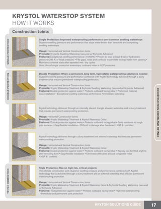 KRYSTOL WATERSTOP SYSTEM
HOW IT WORKS
Single Protection: Improved waterproofing performance over common swelling waterstops
Superior swelling pressure and performance that stops water better than bentonite and competing
swelling waterstops.
Usage: Horizontal and Vertical Construction Joints
Products: Krytonite Swelling Waterstop (secured w/ Krytonite Adhesive)
Features: Exceptional swelling performance (+1000%) • Proven to stop at least 8 bar of hydrostatic
pressure (265 ft. of head pressure) • Fills gaps, voids and contours in concrete to stop water from passing •
Maintains cohesive state after repeated wet / dry cycles
Note: like all single protection waterstops, outboard rebar is NOT protected.
Double Protection: When a permanent, long term, hydrostatic waterproofing solution is needed
Superior swelling pressure and performance combined with Krystol technology delivered through a slurry
treatment that ensures permanent waterproofing protection.
Usage: Horizontal and Vertical Construction Joints
Products: Krystol Waterstop Treatment & Krytonite Swelling Waterstop (secured w/ Krytonite Adhesive)
Features: Double protection against water • Protects outboard facing rebar • Preformed material,
easy installation • Exceptional swelling waterstop performance • Immediate waterstop
Krystol technology delivered through an internally placed, triangle shaped, waterstop and a slurry treatment
that ensures permanent waterproofing protection.
Usage: Horizontal Construction Joints
Products: Krystol Waterstop Treatment & Krystol Waterstop Grout
Features: Double protection against water • Protects outboard facing rebar • Easily conforms to rough
joint surfaces • Easy/flexible installation • Difficult to damage after hardened • NSF 61 certified
Krystol technology delivered through a slurry treatment and external waterstop that ensures permanent
waterproofing protection.
Usage: Horizontal and Vertical Construction Joints
Products: Krystol Waterstop Treatment & Krystol Waterstop Grout
Features: Double protection against water • Protects outboard facing rebar • Keyway can be filled anytime
after removing form • Easy/flexible installation • Eliminates difficulties around congested rebar
• NSF 61 certified
Triple Protection: Use on high risk, critical projects
The ultimate construction joint. Superior swelling pressure and performance combined with Krystol
technology that is delivered through a slurry treatment and an external waterstop that ensures permanent
waterproofing protection.
Usage: Horizontal and Vertical Construction Joints
Products: Krystol Waterstop Treatment & Krystol Waterstop Grout & Krytonite Swelling Waterstop (secured
w/ Krytonite Adhesive)
Features: Triple protection against water • Protects outboard facing rebar • High-risk waterproofing
• Immediate and permanent joint protection
Construction Joints
SINGLEPROTECTIONDOUBLEPROTECTIONTRIPLEPROTECTION
CONSTRUCTIONJOINTSANDDETAILS
KRYTON SOLUTIONS GUIDE 17
 