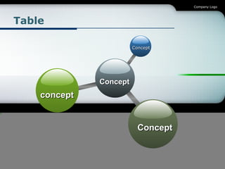 Table Concept Concept concept Concept 