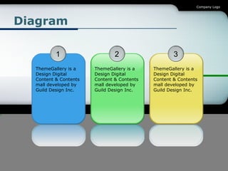 Diagram 1 ThemeGallery is a Design Digital Content & Contents mall developed by Guild Design Inc. 2 ThemeGallery is a Design Digital Content & Contents mall developed by Guild Design Inc. 3 ThemeGallery is a Design Digital Content & Contents mall developed by Guild Design Inc. 
