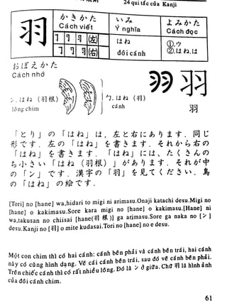 24 Quy Tac Hoc Kanji I