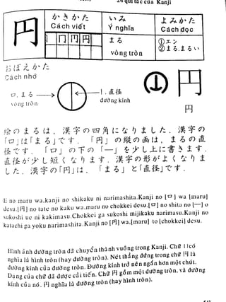 24 Quy Tac Hoc Kanji I
