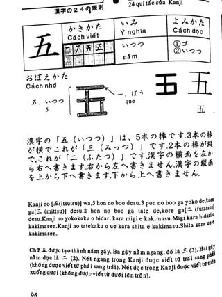 24 Quy Tac Hoc Kanji I