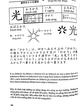 24 Quy Tac Hoc Kanji I