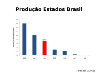 " B B-
0 F 9 A> -+*(*/
 
