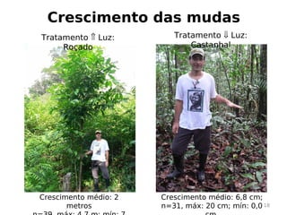 (,
% B B
EDA F A +
E
EDA F A B , D 3
FFG( C +* D 3 2F * *
B B F ⇑ 1
I !B
B B F ⇓ 1
BE BF B
 