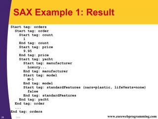 SAX28 www.corewebprogramming.com
SAX Example 1: Result
Start tag: orders
Start tag: order
Start tag: count
1
End tag: count
Start tag: price
9.95
End tag: price
Start tag: yacht
Start tag: manufacturer
Luxury...
End tag: manufacturer
Start tag: model
M-1
End tag: model
Start tag: standardFeatures (oars=plastic, lifeVests=none)
false
End tag: standardFeatures
End tag: yacht
End tag: order
...
End tag: orders
 