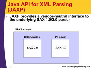 SAX5 www.corewebprogramming.com
Java API for XML Parsing
(JAXP)
• JAXP provides a vendor-neutral interface to
the underlying SAX 1.0/2.0 parser
XMLReader Parser
SAX 1.0SAX 2.0
SAXParser
 
