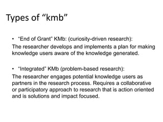 Types of “kmb”
• “End of Grant” KMb: (curiosity-driven research):
The researcher develops and implements a plan for making
knowledge users aware of the knowledge generated.
• “Integrated” KMb (problem-based research):
The researcher engages potential knowledge users as
partners in the research process. Requires a collaborative
or participatory approach to research that is action oriented
and is solutions and impact focused.

 
