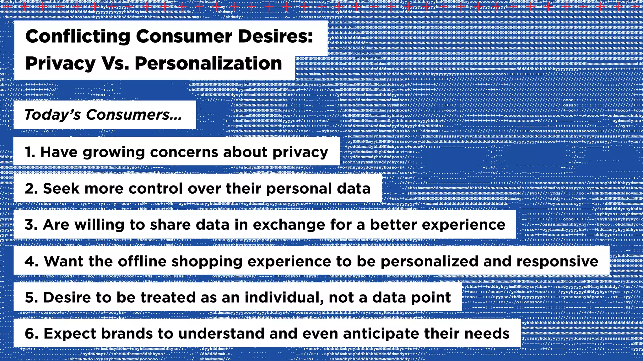Today’s Consumers…
Conflicting Consumer Desires:
Privacy Vs. Personalization
1. Have growing concerns about privacy
2. Seek more control over their personal data
3. Are willing to share data in exchange for a better experience
4. Want the offline shopping experience to be personalized and responsive
6. Expect brands to understand and even anticipate their needs
5. Desire to be treated as an individual, not a data point
 
