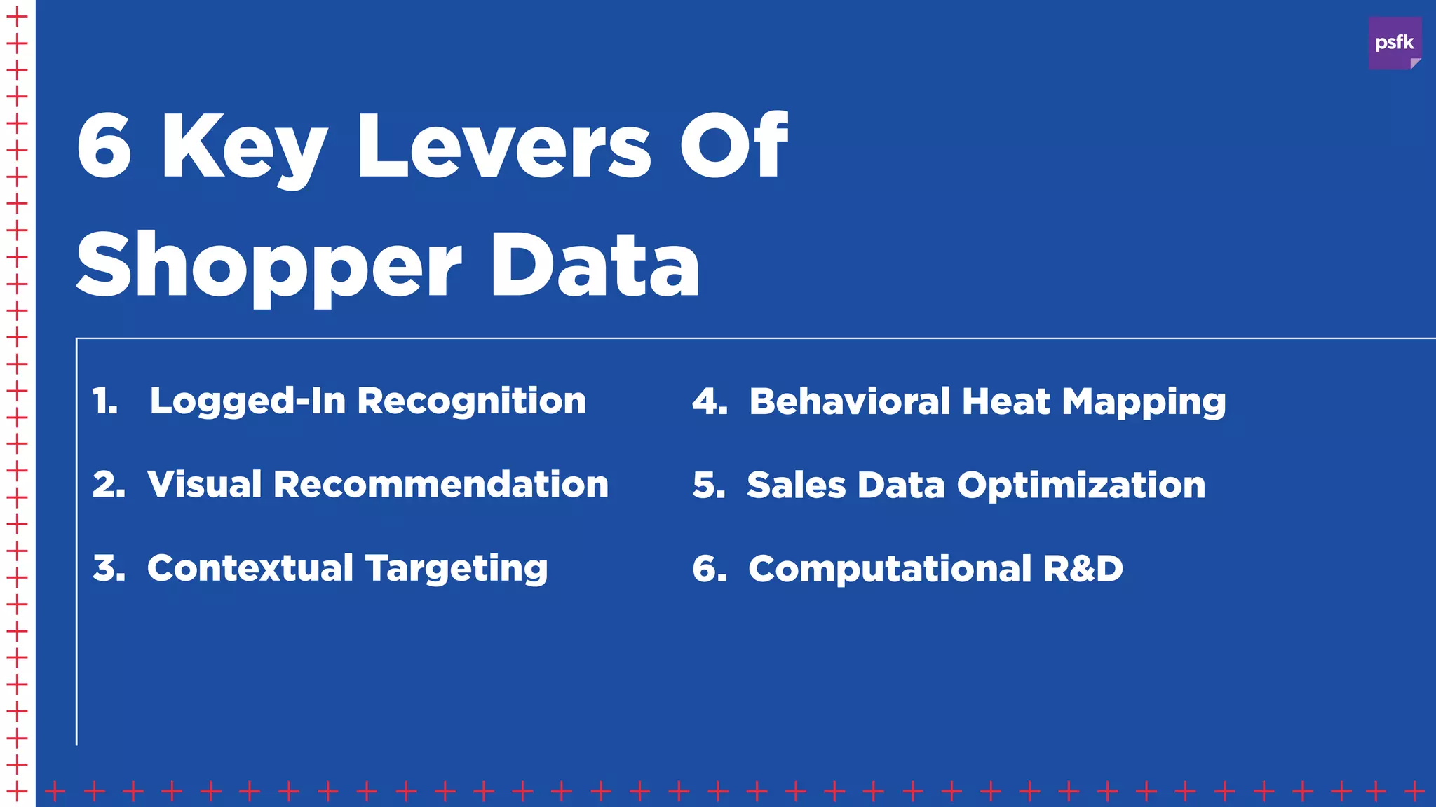 6 Key Levers Of
Shopper Data
1. Logged-In Recognition
2. Visual Recommendation
3. Contextual Targeting
4. Behavioral Heat Mapping
5. Sales Data Optimization
6. Computational R&D
 