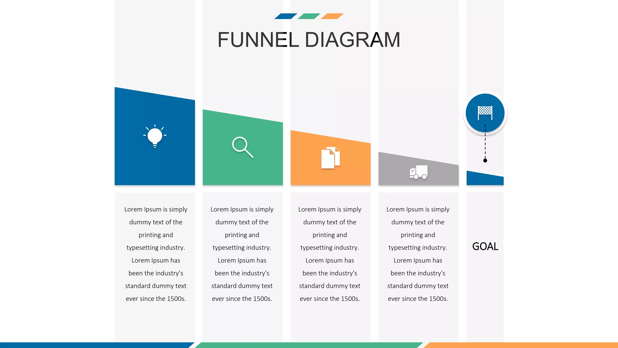 FUNNEL DIAGRAM
Lorem Ipsum is simply
dummy text of the
printing and
typesetting industry.
Lorem Ipsum has
been the industry's
standard dummy text
ever since the 1500s.
Lorem Ipsum is simply
dummy text of the
printing and
typesetting industry.
Lorem Ipsum has
been the industry's
standard dummy text
ever since the 1500s.
Lorem Ipsum is simply
dummy text of the
printing and
typesetting industry.
Lorem Ipsum has
been the industry's
standard dummy text
ever since the 1500s.
Lorem Ipsum is simply
dummy text of the
printing and
typesetting industry.
Lorem Ipsum has
been the industry's
standard dummy text
ever since the 1500s.
GOAL
 