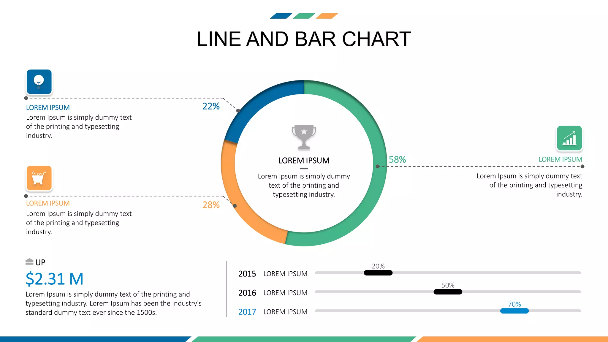 LINE AND BAR CHART
Lorem Ipsum is simply dummy
text of the printing and
typesetting industry.
LOREM IPSUM 58% LOREM IPSUM
Lorem Ipsum is simply dummy text
of the printing and typesetting
industry.
LOREM IPSUM
Lorem Ipsum is simply dummy text
of the printing and typesetting
industry.
22%
LOREM IPSUM
Lorem Ipsum is simply dummy text
of the printing and typesetting
industry.
28%
Lorem Ipsum is simply dummy text of the printing and
typesetting industry. Lorem Ipsum has been the industry's
standard dummy text ever since the 1500s.
$2.31 M
UP
2015 LOREM IPSUM
20%
2016 LOREM IPSUM
50%
2017 LOREM IPSUM
70%
 