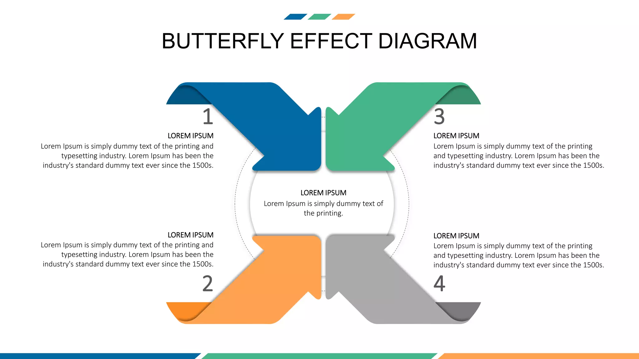 BUTTERFLY EFFECT DIAGRAM
LOREM IPSUM
Lorem Ipsum is simply dummy text of
the printing.
2
Lorem Ipsum is simply dummy text of the printing and
typesetting industry. Lorem Ipsum has been the
industry's standard dummy text ever since the 1500s.
LOREM IPSUM
1
LOREM IPSUM
Lorem Ipsum is simply dummy text of the printing and
typesetting industry. Lorem Ipsum has been the
industry's standard dummy text ever since the 1500s.
4
Lorem Ipsum is simply dummy text of the printing
and typesetting industry. Lorem Ipsum has been the
industry's standard dummy text ever since the 1500s.
LOREM IPSUM
3
LOREM IPSUM
Lorem Ipsum is simply dummy text of the printing
and typesetting industry. Lorem Ipsum has been the
industry's standard dummy text ever since the 1500s.
 