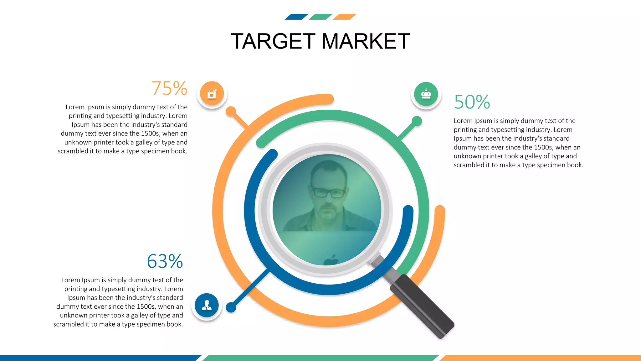 TARGET MARKET
Lorem Ipsum is simply dummy text of the
printing and typesetting industry. Lorem
Ipsum has been the industry's standard
dummy text ever since the 1500s, when an
unknown printer took a galley of type and
scrambled it to make a type specimen book.
75%
Lorem Ipsum is simply dummy text of the
printing and typesetting industry. Lorem
Ipsum has been the industry's standard
dummy text ever since the 1500s, when an
unknown printer took a galley of type and
scrambled it to make a type specimen book.
50%
Lorem Ipsum is simply dummy text of the
printing and typesetting industry. Lorem
Ipsum has been the industry's standard
dummy text ever since the 1500s, when an
unknown printer took a galley of type and
scrambled it to make a type specimen book.
63%
 