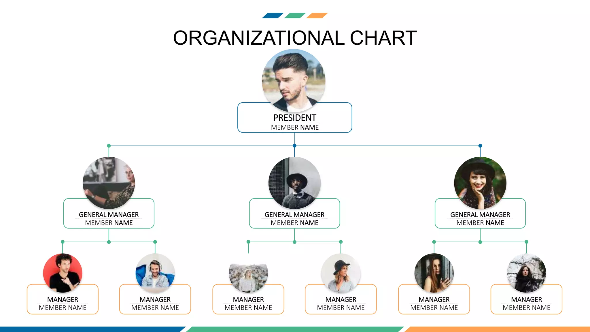 PRESIDENT
MEMBER NAME
GENERAL MANAGER
MEMBER NAME
MANAGER
MEMBER NAME
MANAGER
MEMBER NAME
GENERAL MANAGER
MEMBER NAME
MANAGER
MEMBER NAME
MANAGER
MEMBER NAME
GENERAL MANAGER
MEMBER NAME
MANAGER
MEMBER NAME
MANAGER
MEMBER NAME
ORGANIZATIONAL CHART
 