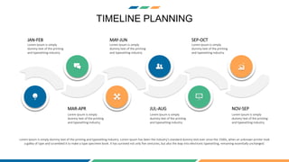 TIMELINE PLANNING
JAN-FEB
Lorem Ipsum is simply
dummy text of the printing
and typesetting industry.
MAR-APR
Lorem Ipsum is simply
dummy text of the printing
and typesetting industry.
MAY-JUN
Lorem Ipsum is simply
dummy text of the printing
and typesetting industry.
JUL-AUG
Lorem Ipsum is simply
dummy text of the printing
and typesetting industry.
SEP-OCT
Lorem Ipsum is simply
dummy text of the printing
and typesetting industry.
NOV-SEP
Lorem Ipsum is simply
dummy text of the printing
and typesetting industry.
Lorem Ipsum is simply dummy text of the printing and typesetting industry. Lorem Ipsum has been the industry's standard dummy text ever since the 1500s, when an unknown printer took
a galley of type and scrambled it to make a type specimen book. It has survived not only five centuries, but also the leap into electronic typesetting, remaining essentially unchanged.
 