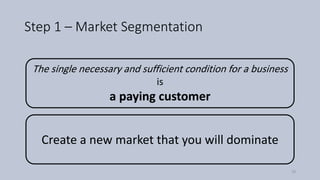 Step 1 – Market Segmentation
The single necessary and sufficient condition for a business
is
a paying customer
Create a new market that you will dominate
18
 