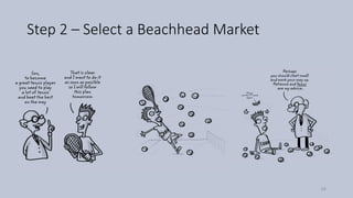 Step 2 – Select a Beachhead Market
24
 