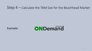 Step 4 – Calculate the TAM Size for the Beachhead Market
Example:
40
 