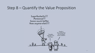 Step 8 – Quantify the Value Proposition
51
 