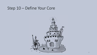 Step 10 – Define Your Core
57
 
