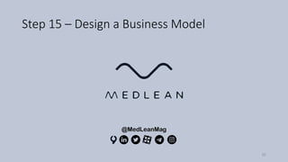 Step 15 – Design a Business Model
82
@MedLeanMag
 