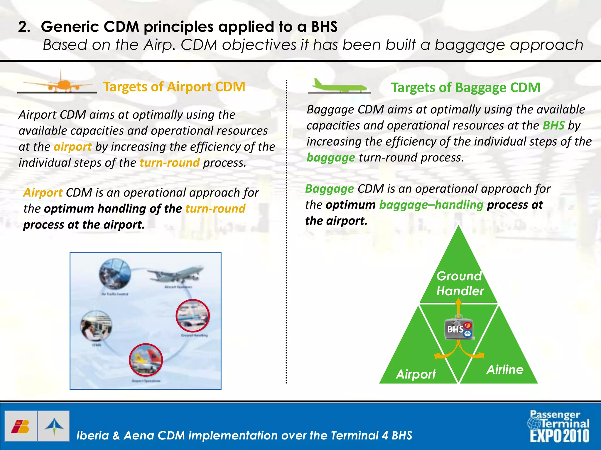Iberia & Aena CDM implementation over the Terminal 4 BHSIberia & Aena CDM implementation over the Terminal 4 BHS
Targets of Airport CDM
Airport CDM aims at optimally using the
available capacities and operational resources
at the airport by increasing the efficiency of the
individual steps of the turn-round process.
Airport CDM is an operational approach for
the optimum handling of the turn-round
process at the airport.
Targets of Baggage CDM
Baggage CDM aims at optimally using the available
capacities and operational resources at the BHS by
increasing the efficiency of the individual steps of the
baggage turn-round process.
Baggage CDM is an operational approach for
the optimum baggage–handling process at
the airport.
AAirport
Ground
Handler
Airline
BHSBHS
2. Generic CDM principles applied to a BHS
Based on the Airp. CDM objectives it has been built a baggage approach
 