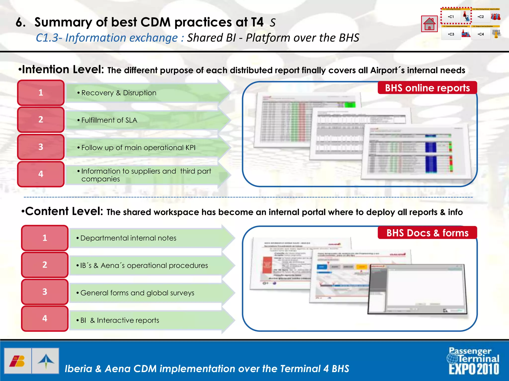 Iberia & Aena CDM implementation over the Terminal 4 BHSIberia & Aena CDM implementation over the Terminal 4 BHS
•Recovery & Disruption1
•Fulfillment of SLA2
•Follow up of main operational KPI3
•Information to suppliers and third part
companies
4
•Departmental internal notes1
•IB´s & Aena´s operational procedures2
•General forms and global surveys3
•BI & Interactive reports4
•Content Level: The shared workspace has become an internal portal where to deploy all reports & info
•Intention Level: The different purpose of each distributed report finally covers all Airport´s internal needs
6. Summary of best CDM practices at T4 S
C1.3- Information exchange : Shared BI - Platform over the BHS
C1.- Interchange Information
C1
C2.- Roles Sharing between airport & airline
C3.- Operational Knowledgeinterchage C4.- Design of new functionalities
C2
C3 C4
I+D+I
BHS online reports
BHS Docs & forms
 