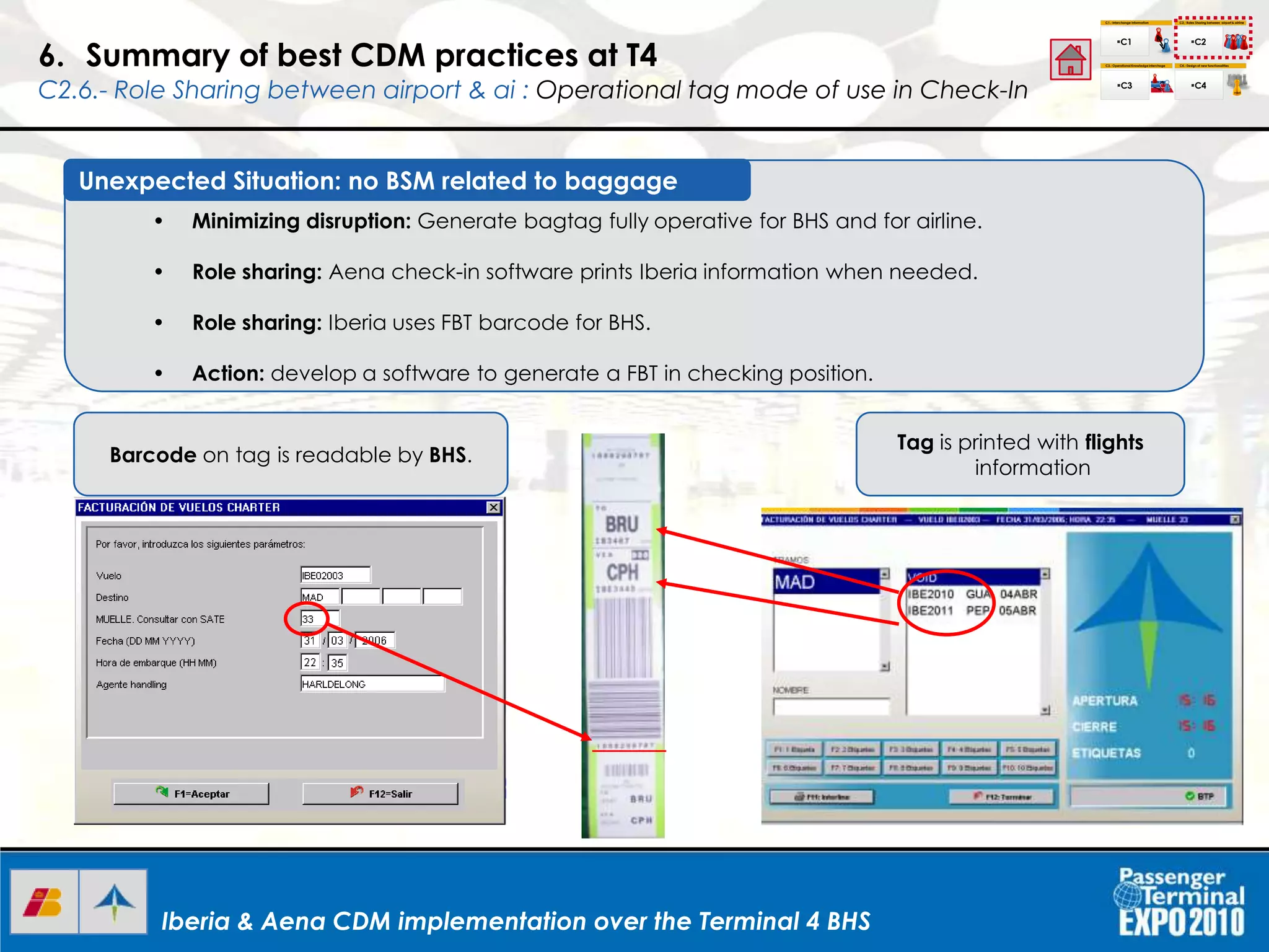 Iberia & Aena CDM implementation over the Terminal 4 BHSIberia & Aena CDM implementation over the Terminal 4 BHSIberia & Aena CDM implementation over the Terminal 4 BHS
• Minimizing disruption: Generate bagtag fully operative for BHS and for airline.
• Role sharing: Aena check-in software prints Iberia information when needed.
• Role sharing: Iberia uses FBT barcode for BHS.
• Action: develop a software to generate a FBT in checking position.
Unexpected Situation: no BSM related to baggage
Barcode on tag is readable by BHS.
Tag is printed with flights
information
6. Summary of best CDM practices at T4
C2.6.- Role Sharing between airport & ai : Operational tag mode of use in Check-In
C1.- Interchange Information
C1
C2.- Roles Sharing between airport & airline
C3.- Operational Knowledgeinterchage C4.- Design of new functionalities
C2
C3 C4
I+D+I
 