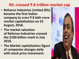RIL crossed ₹ 8 trillion market cap
• Reliance Industries Limited (RIL)
became the first Indian
company to cross ₹ 8 lakh crore
market capitalization on 23
August, 2018.
• The market valuation
of Reliance Industries crossed
the $100-billion mark in July
2018.
• The Market capitalization figure
of companies changes daily
with stock price movement.
 