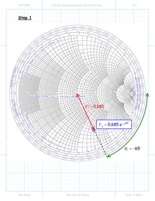 Smith Bracket Function 2 4 the_smith_chart_package | PDF
