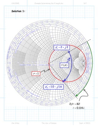 Smith Bracket Function 2 4 the_smith_chart_package | PDF