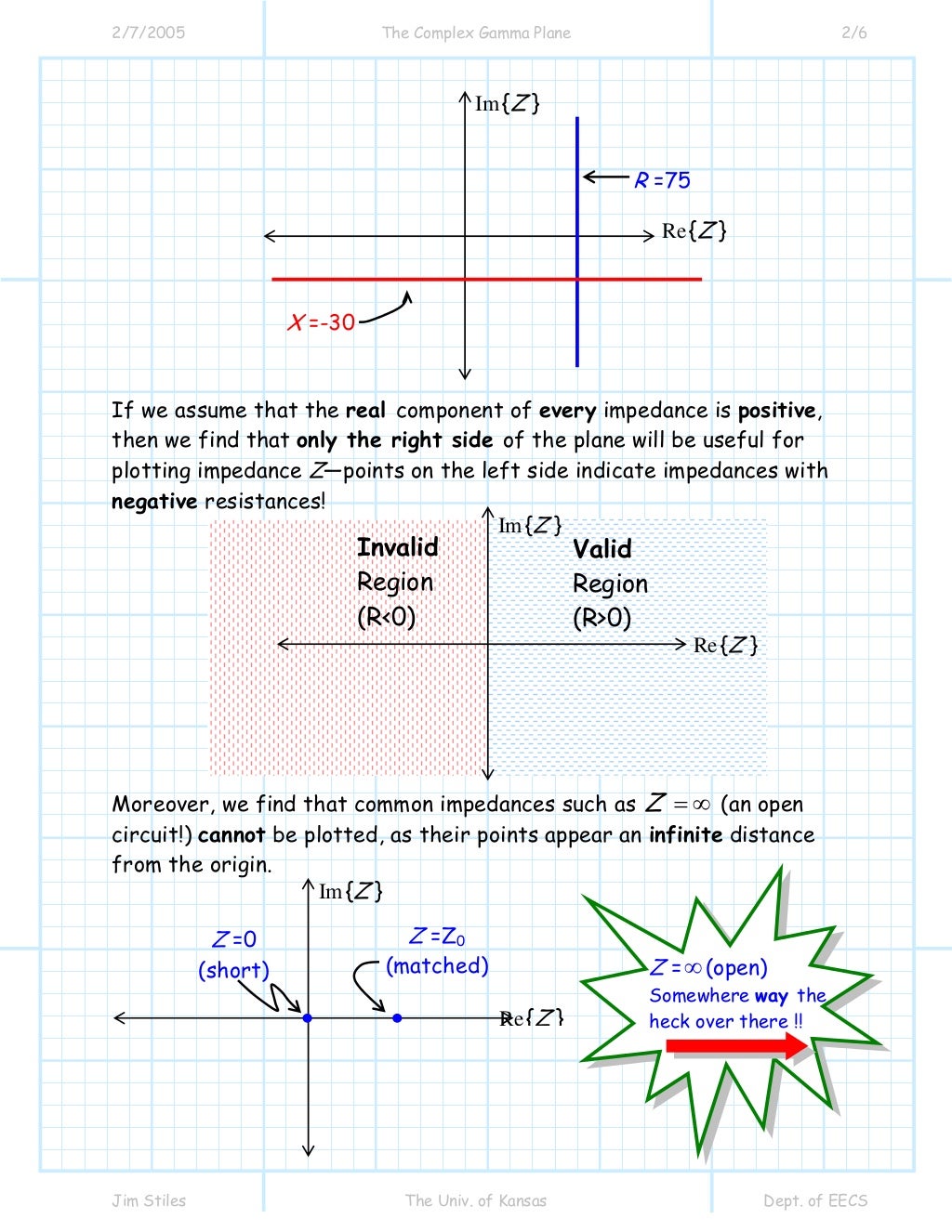 smith chart basics pdf smith chart basics pdf