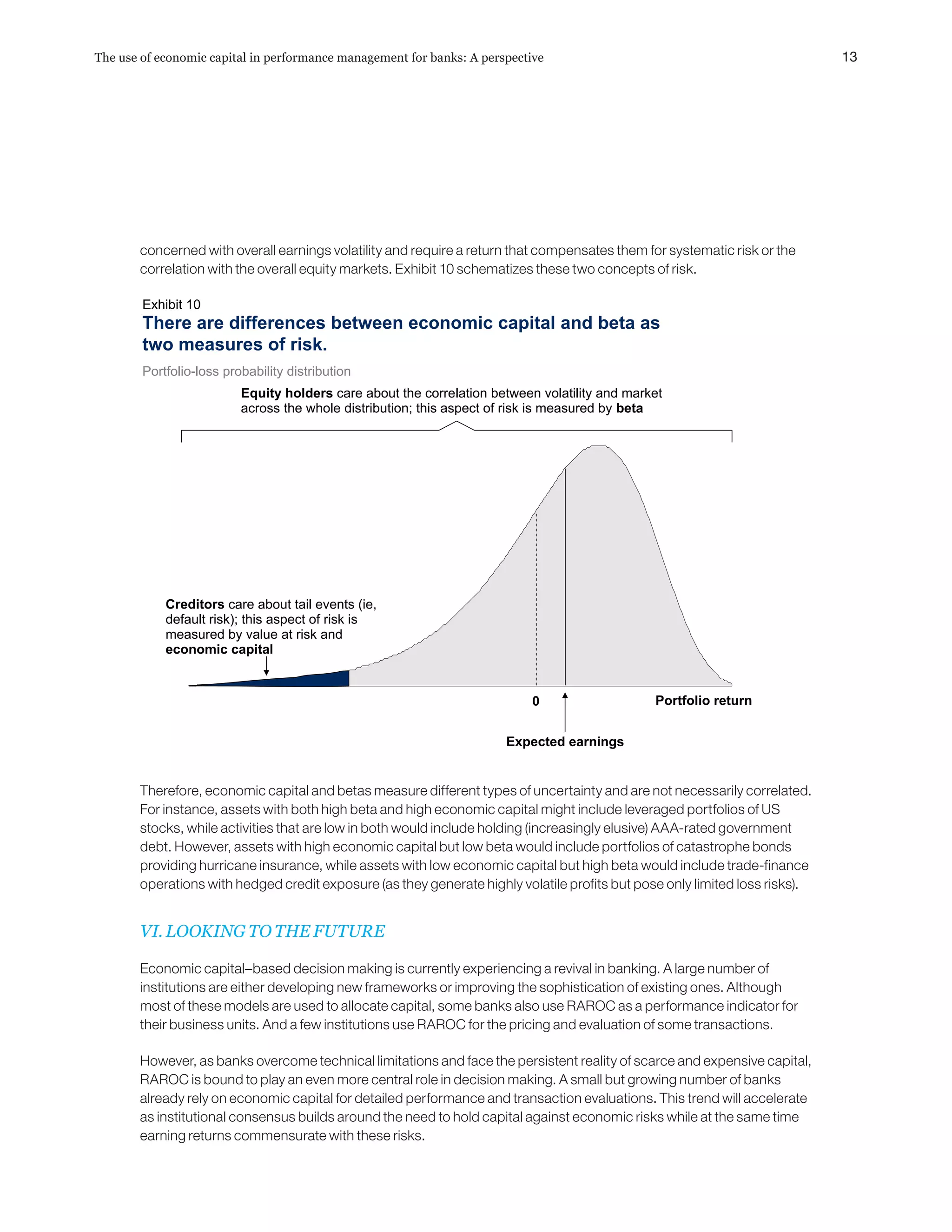13The use of economic capital in performance management for banks: A perspective
concerned with overall earnings volatility and require a return that compensates them for systematic risk or the
correlation with the overall equity markets. Exhibit 10 schematizes these two concepts of risk.
Therefore, economic capital and betas measure different types of uncertainty and are not necessarily correlated.
For instance, assets with both high beta and high economic capital might include leveraged portfolios of US
stocks, while activities that are low in both would include holding (increasingly elusive) AAA-rated government
debt. However, assets with high economic capital but low beta would include portfolios of catastrophe bonds
providing hurricane insurance, while assets with low economic capital but high beta would include trade-finance
operations with hedged credit exposure (as they generate highly volatile profits but pose only limited loss risks).
VI. LOOKING TO THE FUTURE
Economic capital–based decision making is currently experiencing a revival in banking. A large number of
institutions are either developing new frameworks or improving the sophistication of existing ones. Although
most of these models are used to allocate capital, some banks also use RAROC as a performance indicator for
their business units. And a few institutions use RAROC for the pricing and evaluation of some transactions.
However, as banks overcome technical limitations and face the persistent reality of scarce and expensive capital,
RAROC is bound to play an even more central role in decision making. A small but growing number of banks
already rely on economic capital for detailed performance and transaction evaluations. This trend will accelerate
as institutional consensus builds around the need to hold capital against economic risks while at the same time
earning returns commensurate with these risks.
There are differences between economic capital and beta as
two measures of risk.
Exhibit 10
0
Expected earnings
Creditors care about tail events (ie,
default risk); this aspect of risk is
measured by value at risk and
economic capital
Equity holders care about the correlation between volatility and market
across the whole distribution; this aspect of risk is measured by beta
Portfolio-loss probability distribution
Portfolio return
 