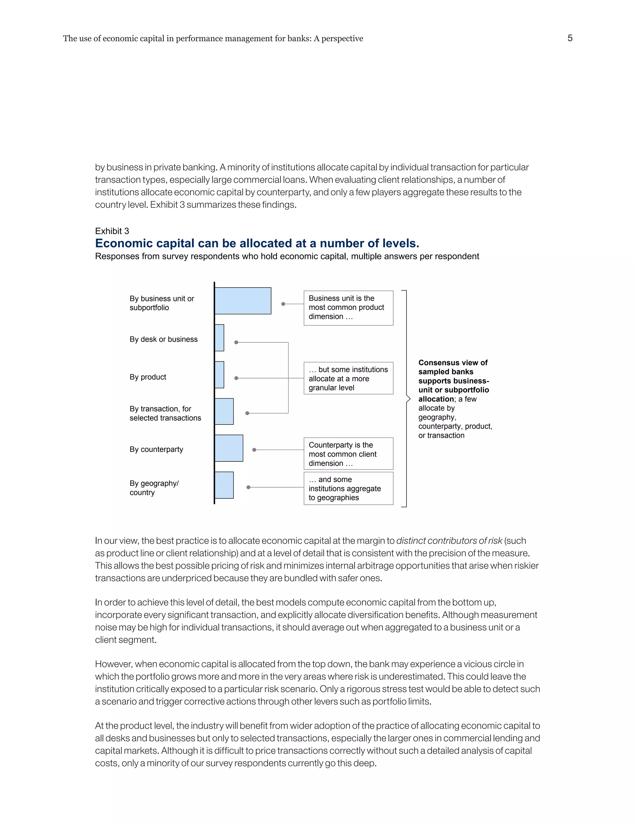5The use of economic capital in performance management for banks: A perspective
by business in private banking. A minority of institutions allocate capital by individual transaction for particular
transaction types, especially large commercial loans. When evaluating client relationships, a number of
institutions allocate economic capital by counterparty, and only a few players aggregate these results to the
country level. Exhibit 3 summarizes these findings.
In our view, the best practice is to allocate economic capital at the margin to distinct contributors of risk (such
as product line or client relationship) and at a level of detail that is consistent with the precision of the measure.
This allows the best possible pricing of risk and minimizes internal arbitrage opportunities that arise when riskier
transactions are underpriced because they are bundled with safer ones.
In order to achieve this level of detail, the best models compute economic capital from the bottom up,
incorporate every significant transaction, and explicitly allocate diversification benefits. Although measurement
noise may be high for individual transactions, it should average out when aggregated to a business unit or a
client segment.
However, when economic capital is allocated from the top down, the bank may experience a vicious circle in
which the portfolio grows more and more in the very areas where risk is underestimated. This could leave the
institution critically exposed to a particular risk scenario. Only a rigorous stress test would be able to detect such
a scenario and trigger corrective actions through other levers such as portfolio limits.
At the product level, the industry will benefit from wider adoption of the practice of allocating economic capital to
all desks and businesses but only to selected transactions, especially the larger ones in commercial lending and
capital markets. Although it is difficult to price transactions correctly without such a detailed analysis of capital
costs, only a minority of our survey respondents currently go this deep.
Economic capital can be allocated at a number of levels.
Responses from survey respondents who hold economic capital, multiple answers per respondent
Exhibit 3
By business unit or
subportfolio
By desk or business
By product
By transaction, for
selected transactions
By counterparty
By geography/
country
Consensus view of
sampled banks
supports business-
unit or subportfolio
allocation; a few
allocate by
geography,
counterparty, product,
or transaction
Business unit is the
most common product
dimension …
… but some institutions
allocate at a more
granular level
Counterparty is the
most common client
dimension …
… and some
institutions aggregate
to geographies
 