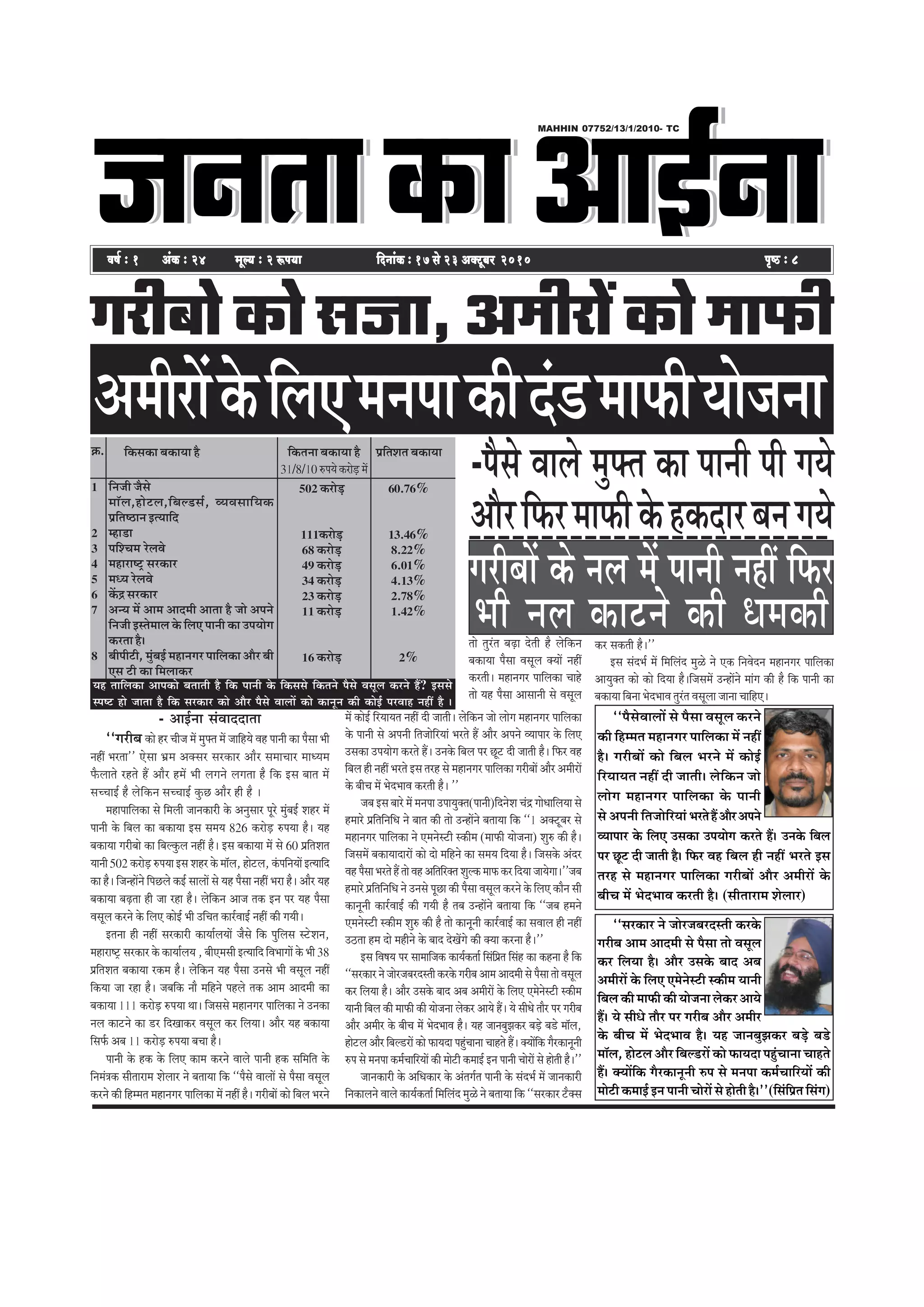 peveleekeâeDeeF&veepeveleekeâeDeeF&veepeveleekeâeDeeF&veeefnboer meehleeefnkeÀ
MAHHIN 07752/13/1/2010- TC
He=<þ ë 8He=<þ ë 8He=<þ ë 8He=<þ ë 8He=<þ ë 8Je<e& ë 1 DebkeÀ ë 24 cetu³e ë 2 ªHe³eeJe<e& ë 1 DebkeÀ ë 24 cetu³e ë 2 ªHe³eeJe<e& ë 1 DebkeÀ ë 24 cetu³e ë 2 ªHe³eeJe<e& ë 1 DebkeÀ ë 24 cetu³e ë 2 ªHe³eeJe<e& ë 1 DebkeÀ ë 24 cetu³e ë 2 ªHe³ee efoveebkeÀ ë 17 mess 23 DekeÌìtyej 2010efoveebkeÀ ë 17 mess 23 DekeÌìtyej 2010efoveebkeÀ ë 17 mess 23 DekeÌìtyej 2010efoveebkeÀ ë 17 mess 23 DekeÌìtyej 2010efoveebkeÀ ë 17 mess 23 DekeÌìtyej 2010
ØãÀãèºããñ ‡ãŠãñ Ôã•ãã, ‚ã½ããèÀãò ‡ãŠãñ ½ãã¹ãŠãè
-¹ãõÔãñ ÌããÊãñ ½ãì¹ã‹¦ã ‡ãŠã ¹ãã¶ããè ¹ããè Øã¾ãñ
‚ããõÀãä¹ãŠÀ½ãã¹ãŠãè‡ãñŠÖ‡ãŠªãÀºã¶ãØã¾ãñ
‚ã½ããèÀãò‡ãñŠãäÊã†½ã¶ã¹ãã‡ãŠãèªâ¡½ãã¹ãŠãè¾ããñ•ã¶ãã
ØãÀãèºããò ‡ãŠñ ¶ãÊã ½ãò ¹ãã¶ããè ¶ãÖãé ãä¹ãŠÀ
- ‚ããƒÃ¶ãã ÔãâÌããªªã¦ãã
``ØãÀãèºã ‡ãŠãñ ÖÀ Þããè•ã ½ãò ½ãì¹ã‹¦ã ½ãò •ãããäÖ¾ãñ ÌãÖ ¹ãã¶ããè ‡ãŠã ¹ãõÔãã ¼ããè
¶ãÖãé ¼ãÀ¦ãã'' †ñÔãã ¼ãÆ½ã ‚ã‡ã‹ÔãÀ ÔãÀ‡ãŠãÀ ‚ããõÀ Ôã½ããÞããÀ ½ãã£¾ã½ã
¹ãõŠÊãã¦ãñ ÀÖ¦ãñ Öö ‚ããõÀ Ö½ãò ¼ããè ÊãØã¶ãñ ÊãØã¦ãã Öõ ãä‡ãŠ ƒÔã ºãã¦ã ½ãò
ÔãÞÞããƒÃ Öõ Êãñãä‡ãŠ¶ã ÔãÞÞããƒÃ ‡ãìŠœ ‚ããõÀ Öãè Öõ ý
½ãÖã¹ãããäÊã‡ãŠã Ôãñ ãä½ãÊããè •ãã¶ã‡ãŠãÀãè ‡ãñŠ ‚ã¶ãìÔããÀ ¹ãîÀñ ½ãìâºãƒÃ ÍãÖÀ ½ãò
¹ãã¶ããè ‡ãñŠ ãäºãÊã ‡ãŠã ºã‡ãŠã¾ãã ƒÔã Ôã½ã¾ã 826 ‡ãŠÀãñü¡ Á¹ã¾ãã Öõý ¾ãÖ
ºã‡ãŠã¾ãã ØãÀãèºããñ ‡ãŠã ãäºãÊ‡ãìŠÊã ¶ãÖãé Öõý ƒÔã ºã‡ãŠã¾ãã ½ãò Ôãñ 60 ¹ãÆãä¦ãÍã¦ã
¾ãã¶ããè 502 ‡ãŠÀãñü¡ Á¹ã¾ãã ƒÔã ÍãÖÀ ‡ãñŠ ½ããùÊã, Öãñ›Êã, ‡ãâŠ¹ããä¶ã¾ããò ƒ¦¾ãããäª
‡ãŠã Öõý ãä•ã¶Öãò¶ãñ ãä¹ãœÊãñ ‡ãŠƒÃ ÔããÊããò Ôãñ ¾ãÖ ¹ãõÔãã ¶ãÖãé ¼ãÀã Öõý ‚ããõÀ ¾ãÖ
ºã‡ãŠã¾ãã ºãü¤¦ãã Öãè •ãã ÀÖã Öõý Êãñãä‡ãŠ¶ã ‚ãã•ã ¦ã‡ãŠ ƒ¶ã ¹ãÀ ¾ãÖ ¹ãõÔãã
ÌãÔãîÊã ‡ãŠÀ¶ãñ ‡ãñŠ ãäÊã† ‡ãŠãñƒÃ ¼ããè „ãäÞã¦ã ‡ãŠãÀÃÌããƒÃ ¶ãÖãé ‡ãŠãè Øã¾ããèý
ƒ¦ã¶ãã Öãè ¶ãÖãé ÔãÀ‡ãŠãÀãè ‡ãŠã¾ããÃÊã¾ããò •ãõÔãñ ãä‡ãŠ ¹ãìãäÊãÔã Ô›ñÍã¶ã,
½ãÖãÀãÓ›È ÔãÀ‡ãŠãÀ ‡ãñŠ ‡ãŠã¾ããÃÊã¾ã , ºããè†½ãÔããè ƒ¦¾ãããäª ãäÌã¼ããØããò ‡ãñŠ ¼ããè 38
¹ãÆãä¦ãÍã¦ã ºã‡ãŠã¾ãã À‡ãŠ½ã Öõý Êãñãä‡ãŠ¶ã ¾ãÖ ¹ãõÔãã „¶ãÔãñ ¼ããè ÌãÔãîÊã ¶ãÖãé
ãä‡ãŠ¾ãã •ãã ÀÖã Öõý •ãºããä‡ãŠ ¶ããõ ½ããäÖ¶ãñ ¹ãÖÊãñ ¦ã‡ãŠ ‚ãã½ã ‚ããª½ããè ‡ãŠã
ºã‡ãŠã¾ãã 111 ‡ãŠÀãñü¡ Á¹ã¾ãã ©ããý ãä•ãÔãÔãñ ½ãÖã¶ãØãÀ ¹ãããäÊã‡ãŠã ¶ãñ „¶ã‡ãŠã
¶ãÊã ‡ãŠã›¶ãñ ‡ãŠã ¡À ãäªŒãã‡ãŠÀ ÌãÔãîÊã ‡ãŠÀ ãäÊã¾ããý ‚ããõÀ ¾ãÖ ºã‡ãŠã¾ãã
ãäÔã¹ãÃŠ ‚ãºã 11 ‡ãŠÀãñü¡ Á¹ã¾ãã ºãÞãã Öõý
¹ãã¶ããè ‡ãñŠ Ö‡ãŠ ‡ãñŠ ãäÊã† ‡ãŠã½ã ‡ãŠÀ¶ãñ ÌããÊãñ ¹ãã¶ããè Ö‡ãŠ Ôããä½ããä¦ã ‡ãñŠ
ãä¶ã½ãâ¨ã‡ãŠ Ôããè¦ããÀã½ã ÍãñÊããÀ ¶ãñ ºã¦ãã¾ãã ãä‡ãŠ ``¹ãõÔãñ ÌããÊããò Ôãñ ¹ãõÔãã ÌãÔãîÊã
‡ãŠÀ¶ãñ ‡ãŠãè ãäÖ½½ã¦ã ½ãÖã¶ãØãÀ ¹ãããäÊã‡ãŠã ½ãò ¶ãÖãé Öõý ØãÀãèºããò ‡ãŠãñ ãäºãÊã ¼ãÀ¶ãñ
½ãò ‡ãŠãñƒÃ ãäÀ¾ãã¾ã¦ã ¶ãÖãé ªãè •ãã¦ããèý Êãñãä‡ãŠ¶ã •ããñ ÊããñØã ½ãÖã¶ãØãÀ ¹ãããäÊã‡ãŠã
‡ãñŠ ¹ãã¶ããè Ôãñ ‚ã¹ã¶ããè ãä¦ã•ããñãäÀ¾ããâ ¼ãÀ¦ãñ Öö ‚ããõÀ ‚ã¹ã¶ãñ Ì¾ãã¹ããÀ ‡ãñŠ ãäÊã†
„Ôã‡ãŠã „¹ã¾ããñØã ‡ãŠÀ¦ãñ Ööý „¶ã‡ãñŠ ãäºãÊã ¹ãÀ œî› ªãè •ãã¦ããè Öõý ãä¹ãŠÀ ÌãÖ
ãäºãÊã Öãè ¶ãÖãé ¼ãÀ¦ãñ ƒÔã ¦ãÀÖ Ôãñ ½ãÖã¶ãØãÀ ¹ãããäÊã‡ãŠã ØãÀãèºããò ‚ããõÀ ‚ã½ããèÀãò
‡ãñŠ ºããèÞã ½ãò ¼ãñª¼ããÌã ‡ãŠÀ¦ããè Öõý ''
•ãºã ƒÔã ºããÀñ ½ãò ½ã¶ã¹ãã „¹ãã¾ãì‡ã‹¦ã(¹ãã¶ããè)ãäª¶ãñÍã Þãâ³ Øããñ£ãããäÊã¾ãã Ôãñ
Ö½ããÀñ ¹ãÆãä¦ããä¶ããä£ã ¶ãñ ºãã¦ã ‡ãŠãè ¦ããñ „¶Öãò¶ãñ ºã¦ãã¾ãã ãä‡ãŠ ``1 ‚ã‡ã‹›îºãÀ Ôãñ
½ãÖã¶ãØãÀ ¹ãããäÊã‡ãŠã ¶ãñ †½ã¶ãñÔ›ãè Ô‡ãŠãè½ã (½ãã¹ãŠãè ¾ããñ•ã¶ãã) ÍãìÁ ‡ãŠãè Öõý
ãä•ãÔã½ãò ºã‡ãŠã¾ããªãÀãò ‡ãŠãñ ªãñ ½ããäÖ¶ãñ ‡ãŠã Ôã½ã¾ã ãäª¾ãã Öõý ãä•ãÔã‡ãñŠ ‚ãâªÀ
ÌãÖ¹ãõÔãã¼ãÀ¦ãñÖö¦ããñÌãÖ‚ããä¦ããäÀ‡ã‹¦ãÍãìÊ‡ãŠ½ãã¹ãŠ‡ãŠÀãäª¾ãã•ãã¾ãñØããý''•ãºã
Ö½ããÀñ ¹ãÆãä¦ããä¶ããä£ã ¶ãñ „¶ãÔãñ ¹ãîœã ‡ãŠãè ¹ãõÔãã ÌãÔãîÊã ‡ãŠÀ¶ãñ ‡ãñŠ ãäÊã† ‡ãŠãõ¶ã Ôããè
‡ãŠã¶ãî¶ããè ‡ãŠãÀÃÌããƒÃ ‡ãŠãè Øã¾ããè Öõ ¦ãºã „¶Öãò¶ãñ ºã¦ãã¾ãã ãä‡ãŠ ``•ãºã Ö½ã¶ãñ
†½ã¶ãñÔ›ãè Ô‡ãŠãè½ã ÍãìÁ ‡ãŠãè Öõ ¦ããñ ‡ãŠã¶ãî¶ããè ‡ãŠãÀÃÌããƒÃ ‡ãŠã ÔãÌããÊã Öãè ¶ãÖãé
„Ÿ¦ãã Ö½ã ªãñ ½ãÖãè¶ãñ ‡ãñŠ ºããª ªñŒãòØãñ ‡ãŠãè ‡ã‹¾ãã ‡ãŠÀ¶ãã Öõý''
ƒÔã ãäÌãÓã¾ã ¹ãÀ Ôãã½ãããä•ã‡ãŠ ‡ãŠã¾ãÃ‡ãŠ¦ããÃ ãäÔãâãä¹ãÆ¦ã ãäÔãâÖ ‡ãŠã ‡ãŠÖ¶ãã Öõ ãä‡ãŠ
``ÔãÀ‡ãŠãÀ¶ãñ•ããñÀ•ãºãÀªÔ¦ããè‡ãŠÀ‡ãñŠØãÀãèºã‚ãã½ã‚ããª½ããèÔãñ¹ãõÔãã¦ããñÌãÔãîÊã
‡ãŠÀ ãäÊã¾ãã Öõý ‚ããõÀ „Ôã‡ãñŠ ºããª ‚ãºã ‚ã½ããèÀãò ‡ãñŠ ãäÊã† †½ãñ¶ãñÔ›ãè Ô‡ãŠãè½ã
¾ãã¶ããè ãäºãÊã ‡ãŠãè ½ãã¹ãŠãè ‡ãŠãè ¾ããñ•ã¶ãã Êãñ‡ãŠÀ ‚ãã¾ãñ Ööý ¾ãñ Ôããè£ãñ ¦ããõÀ ¹ãÀ ØãÀãèºã
‚ããõÀ ‚ã½ããèÀ ‡ãñŠ ºããèÞã ½ãò ¼ãñª¼ããÌã Öõý ¾ãÖ •ãã¶ãºãì¢ã‡ãŠÀ ºãü¡ñ ºã¡ñ ½ããùÊã,
Öãñ›Êã ‚ããõÀ ãäºãÊ¡Àãò ‡ãŠãñ ¹ãŠã¾ãªã ¹ãÖìâÞãã¶ãã ÞããÖ¦ãñ Ööý ‡ã‹¾ããòãä‡ãŠ ØãõÀ‡ãŠã¶ãî¶ããè
Á¹ã Ôãñ ½ã¶ã¹ãã ‡ãŠ½ãÃÞãããäÀ¾ããò ‡ãŠãè ½ããñ›ãè ‡ãŠ½ããƒÃ ƒ¶ã ¹ãã¶ããè ÞããñÀãò Ôãñ Öãñ¦ããè Öõý''
•ãã¶ã‡ãŠãÀãè ‡ãñŠ ‚ããä£ã‡ãŠãÀ ‡ãñŠ ‚ãâ¦ãØãÃ¦ã ¹ãã¶ããè ‡ãñŠ Ôãâª¼ãÃ ½ãò •ãã¶ã‡ãŠãÀãè
ãä¶ã‡ãŠãÊã¶ãñ ÌããÊãñ ‡ãŠã¾ãÃ‡ãŠ¦ããÃ ãä½ããäÊãâª ½ãìßñ ¶ãñ ºã¦ãã¾ãã ãä‡ãŠ ``ÔãÀ‡ãŠãÀ ›õ‡ã‹Ôã
¦ããñ ¦ãìÀâ¦ã ºãü¤ã ªñ¦ããè Öõ Êãñãä‡ãŠ¶ã
ºã‡ãŠã¾ãã ¹ãõÔãã ÌãÔãîÊã ‡ã‹¾ããò ¶ãÖãé
‡ãŠÀ¦ããèý ½ãÖã¶ãØãÀ ¹ãããäÊã‡ãŠã ÞããÖñ
¦ããñ ¾ãÖ ¹ãõÔãã ‚ããÔãã¶ããè Ôãñ ÌãÔãîÊã
‡ãŠÀ Ôã‡ãŠ¦ããè Öõý''
ƒÔã Ôãâª¼ãÃ ½ãò ãä½ããäÊãâª ½ãìßñ ¶ãñ †‡ãŠ ãä¶ãÌãñª¶ã ½ãÖã¶ãØãÀ ¹ãããäÊã‡ãŠã
‚ãã¾ãì‡ã‹¦ã ‡ãŠãñ ‡ãŠãñ ãäª¾ãã Öõýãä•ãÔã½ãò „¶Öãò¶ãñ ½ããâØã ‡ãŠãè Öõ ãä‡ãŠ ¹ãã¶ããè ‡ãŠã
ºã‡ãŠã¾ãã ãäºã¶ãã ¼ãñª¼ããÌã ¦ãìÀâ¦ã ÌãÔãîÊãã •ãã¶ãã ÞãããäÖ†ý
``ÔãÀ‡ãŠãÀ ¶ãñ •ããñÀ•ãºãÀªÔ¦ããè ‡ãŠÀ‡ãñŠ
ØãÀãèºã ‚ãã½ã ‚ããª½ããè Ôãñ ¹ãõÔãã ¦ããñ ÌãÔãîÊã
‡ãŠÀ ãäÊã¾ãã Öõý ‚ããõÀ „Ôã‡ãñŠ ºããª ‚ãºã
‚ã½ããèÀãò ‡ãñŠ ãäÊã† †½ãñ¶ãñÔ›ãè Ô‡ãŠãè½ã ¾ãã¶ããè
ãäºãÊã ‡ãŠãè ½ãã¹ãŠãè ‡ãŠãè ¾ããñ•ã¶ãã Êãñ‡ãŠÀ ‚ãã¾ãñ
Ööý ¾ãñ Ôããè£ãñ ¦ããõÀ ¹ãÀ ØãÀãèºã ‚ããõÀ ‚ã½ããèÀ
‡ãñŠ ºããèÞã ½ãò ¼ãñª¼ããÌã Öõý ¾ãÖ •ãã¶ãºãì¢ã‡ãŠÀ ºãü¡ñ ºã¡ñ
½ããùÊã, Öãñ›Êã ‚ããõÀ ãäºãÊ¡Àãò ‡ãŠãñ ¹ãŠã¾ãªã ¹ãÖìâÞãã¶ãã ÞããÖ¦ãñ
Ööý ‡ã‹¾ããòãä‡ãŠ ØãõÀ‡ãŠã¶ãî¶ããè Á¹ã Ôãñ ½ã¶ã¹ãã ‡ãŠ½ãÃÞãããäÀ¾ããò ‡ãŠãè
½ããñ›ãè ‡ãŠ½ããƒÃ ƒ¶ã ¹ãã¶ããè ÞããñÀãò Ôãñ Öãñ¦ããè Öõý''(ãäÔãâãä¹ãÆ¦ã ãäÔãâØã)
``¹ãõÔãñÌããÊããò Ôãñ ¹ãõÔãã ÌãÔãîÊã ‡ãŠÀ¶ãñ
‡ãŠãè ãäÖ½½ã¦ã ½ãÖã¶ãØãÀ ¹ãããäÊã‡ãŠã ½ãò ¶ãÖãé
Öõý ØãÀãèºããò ‡ãŠãñ ãäºãÊã ¼ãÀ¶ãñ ½ãò ‡ãŠãñƒÃ
ãäÀ¾ãã¾ã¦ã ¶ãÖãé ªãè •ãã¦ããèý Êãñãä‡ãŠ¶ã •ããñ
ÊããñØã ½ãÖã¶ãØãÀ ¹ãããäÊã‡ãŠã ‡ãñŠ ¹ãã¶ããè
Ôãñ ‚ã¹ã¶ããè ãä¦ã•ããñãäÀ¾ããâ ¼ãÀ¦ãñÖö‚ããõÀ‚ã¹ã¶ãñ
Ì¾ãã¹ããÀ ‡ãñŠ ãäÊã† „Ôã‡ãŠã „¹ã¾ããñØã ‡ãŠÀ¦ãñ Ööý „¶ã‡ãñŠ ãäºãÊã
¹ãÀ œî› ªãè •ãã¦ããè Öõý ãä¹ãŠÀ ÌãÖ ãäºãÊã Öãè ¶ãÖãé ¼ãÀ¦ãñ ƒÔã
¦ãÀÖ Ôãñ ½ãÖã¶ãØãÀ ¹ãããäÊã‡ãŠã ØãÀãèºããò ‚ããõÀ ‚ã½ããèÀãò ‡ãñŠ
ºããèÞã ½ãò ¼ãñª¼ããÌã ‡ãŠÀ¦ããè Öõý (Ôããè¦ããÀã½ã ÍãñÊããÀ)
¼ããè ¶ãÊã ‡ãŠã›¶ãñ ‡ãŠãè £ã½ã‡ãŠãè
ãä‡ãŠÔã‡ãŠã ºã‡ãŠã¾ãã Öõû‰ãŠ.
ãä¶ã•ããè •ãõÔãñ
½ããùÊã,Öãñ›Êã,ãäºãÊ¡ÔãÃ, Ì¾ãÌãÔãããä¾ã‡ãŠ
¹ãÆãä¦ãÓŸã¶ã ƒ¦¾ãããäª
½Öã¡ã
¹ããäÍÞã½ã ÀñÊãÌãñ
½ãÖãÀãÓ›È ÔãÀ‡ãŠãÀ
½ã£¾ã ÀñÊãÌãñ
‡ãòŠ³ ÔãÀ‡ãŠãÀ
‚ã¶¾ã ½ãò ‚ãã½ã ‚ããª½ããè ‚ãã¦ãã Öõ •ããñ ‚ã¹ã¶ãñ
ãä¶ã•ããè ƒÔ¦ãñ½ããÊã ‡ãñŠ ãäÊã† ¹ãã¶ããè ‡ãŠã „¹ã¾ããñØã
‡ãŠÀ¦ãã Öõý
ºããè¹ããè›ãè, ½ãìâºãƒÃ ½ãÖã¶ãØãÀ ¹ãããäÊã‡ãŠã ‚ããõÀ ºããè
†Ôã ›ãè ‡ãŠã ãä½ãÊãã‡ãŠÀ
1
2
3
4
5
6
7
8
¹ãÆãä¦ãÍã¦ã ºã‡ãŠã¾ãã
60.76%
13.46%
8.22%
6.01%
4.13%
2.78%
1.42%
2%
ãä‡ãŠ¦ã¶ãã ºã‡ãŠã¾ãã Öõ
31/8/10Á¹ã¾ãñ‡ãŠÀãñü¡½ãò
502 ‡ãŠÀãñü¡
111‡ãŠÀãñü¡
68 ‡ãŠÀãñü¡
49 ‡ãŠÀãñü¡
34 ‡ãŠÀãñü¡
23 ‡ãŠÀãñü¡
11 ‡ãŠÀãñü¡
16 ‡ãŠÀãñü¡
¾ãÖ ¦ãããäÊã‡ãŠã ‚ãã¹ã‡ãŠãñ ºã¦ãã¦ããè Öõ ãä‡ãŠ ¹ãã¶ããè ‡ãñŠ ãä‡ãŠÔãÔãñ ãä‡ãŠ¦ã¶ãñ ¹ãõÔãñ ÌãÔãîÊã ‡ãŠÀ¶ãñ Öö? ƒÔãÔãñ
Ô¹ãÓ› Öãñ •ãã¦ãã Öõ ãä‡ãŠ ÔãÀ‡ãŠãÀ ‡ãŠãñ ‚ããõÀ ¹ãõÔãñ ÌããÊããò ‡ãŠãñ ‡ãŠã¶ãî¶ã ‡ãŠãè ‡ãŠãñƒÃ ¹ãÀÌããÖ ¶ãÖãé Öõ ý
 