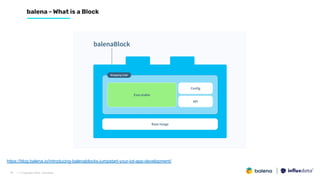 | © Copyright 2023, InﬂuxData
balena - What is a Block
19
https://blog.balena.io/introducing-balenablocks-jumpstart-your-i...