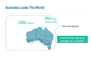 Australia Leads The World
29Mmobiles
9M smart
phone users
Your prospects
How do they see your
website on a mobile?
 