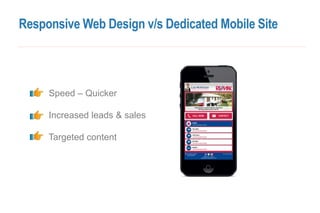Mobile Site Best
Practices
 