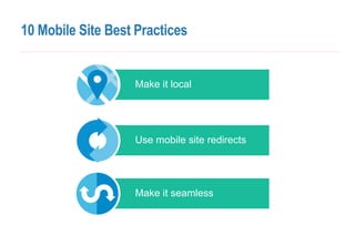 Listen, learn and iterate
10 Mobile Site Best Practices
 