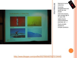 AttributesOptimism-to serve customersHumanity-straightforward and speak like real people(informal company with average age of 27 years old)Agility-diverse customer(lawyers, scientists, etc…)Clarity-simplify answers to complex questionshttp://www.blogger.com/profile/00276604870570134445