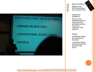 Focus Brand re-building:Shakey’s had 99.9% awareness but not top-of-mindOperational excellence:Focus on tiny details because it’s one of the most profitable business if you do it “right”(do it with passion)People:-Employees should live and execute the brand-customers need to see and receive the promise of the brandhttp://www.blogger.com/profile/00276604870570134445
