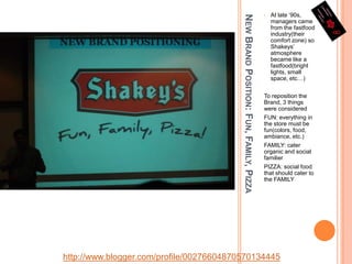 New Brand Position: Fun, Family, PizzaAt late ‘90s, managers came from the fastfood industry(their comfort zone) so Shakeys’ atmosphere became like a fastfood(bright lights, small space, etc…)To reposition the Brand, 3 things were consideredFUN: everything in the store must be fun(colors, food, ambiance, etc.)FAMILY: cater organic and social familierPIZZA: social food that should cater to the FAMILYhttp://www.blogger.com/profile/00276604870570134445