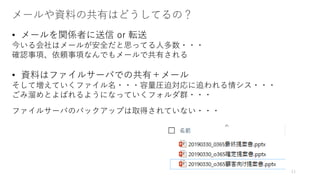 11
メールや資料の共有はどうしてるの？
• メールを関係者に送信 or 転送
今いる会社はメールが安全だと思ってる人多数・・・
確認事項、依頼事項なんでもメールで共有される
• 資料はファイルサーバでの共有＋メール
そして増えていくファイル名・・・容量圧迫対応に追われる情シス・・・
ごみ溜めとよばれるようになっていくフォルダ群・・・
ファイルサーバのバックアップは取得されていない・・・
 