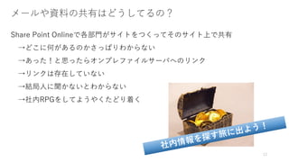 12
メールや資料の共有はどうしてるの？
Share Point Onlineで各部門がサイトをつくってそのサイト上で共有
→どこに何があるのかさっぱりわからない
→あった！と思ったらオンプレファイルサーバへのリンク
→リンクは存在していない
→結局人に聞かないとわからない
→社内RPGをしてようやくたどり着く
 