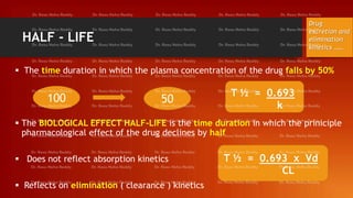 Drug Excretion and Elimination Kinetics
